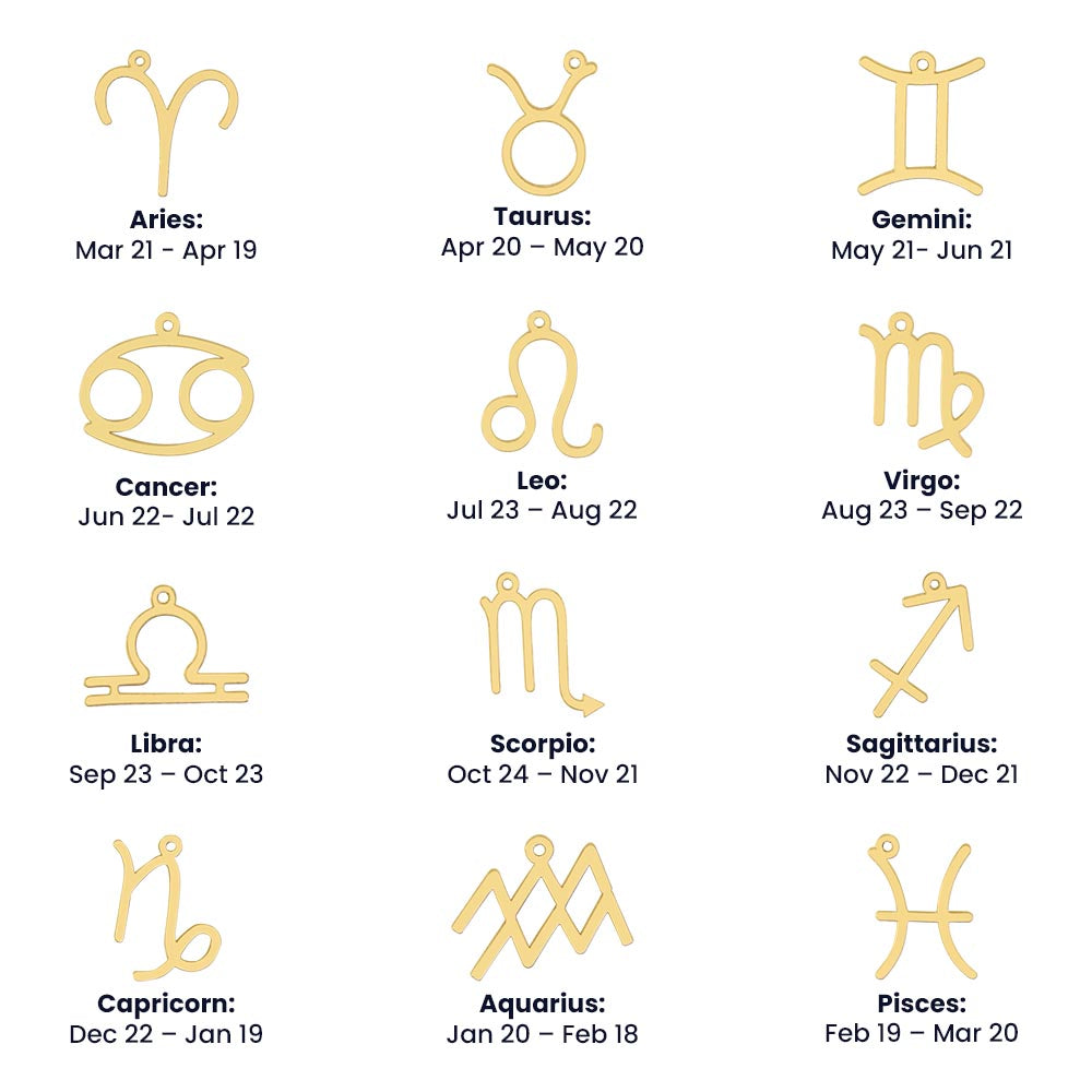 Personalized Zodiac Sign Necklace for Every Star Sign - Swarav Creations
